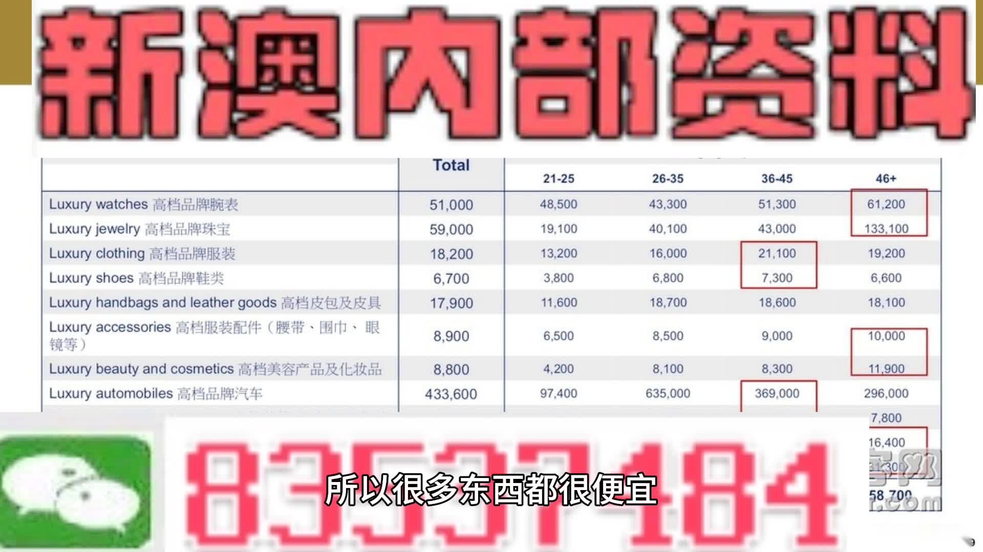 新澳2025精准正版免費資料高中低和2025新澳门天天精准免费大全，全面释义、实施策略及警惕虚假宣传
